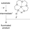 Scheme 4