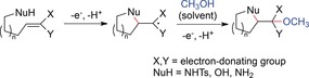 Scheme 35