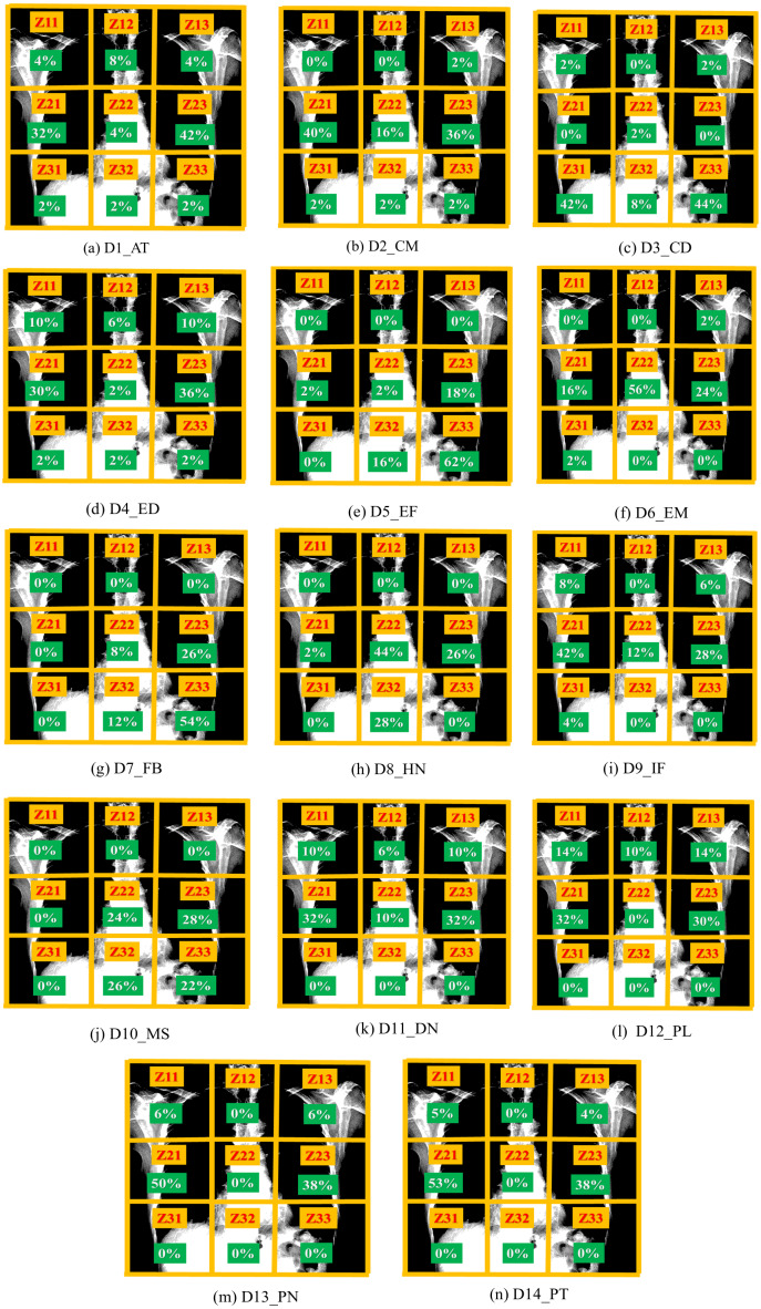 Figure 11