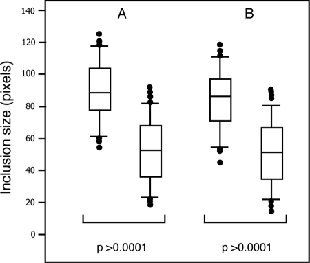 FIG. 7.