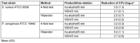 Table 5