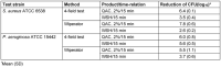 Table 3