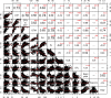 Figure 3—figure supplement 3.