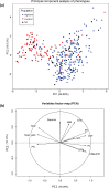 Figure 3—figure supplement 4.