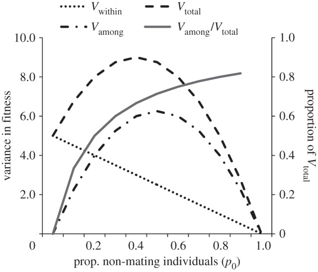 Figure 1.