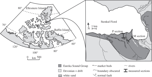 Figure 1.