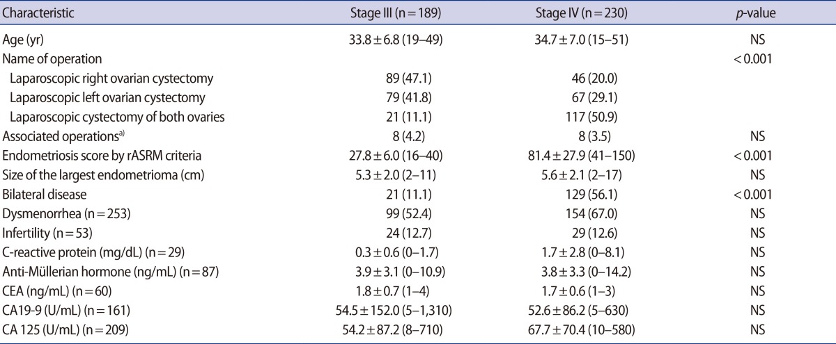 graphic file with name cerm-41-151-i001.jpg