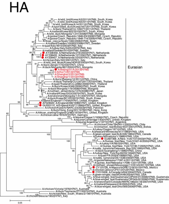 Fig. 3