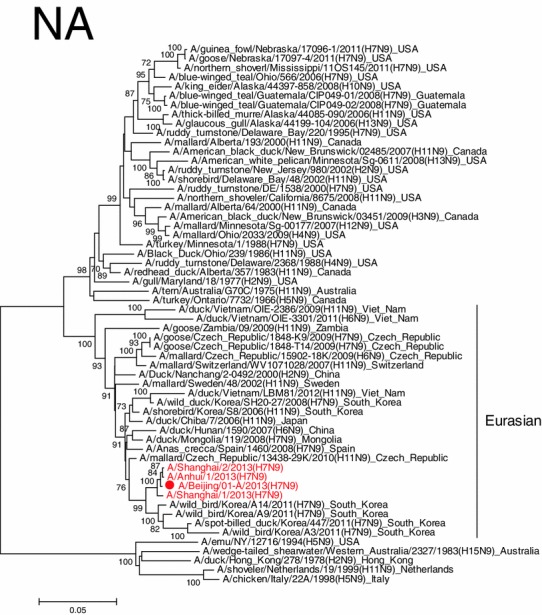 Fig. 3