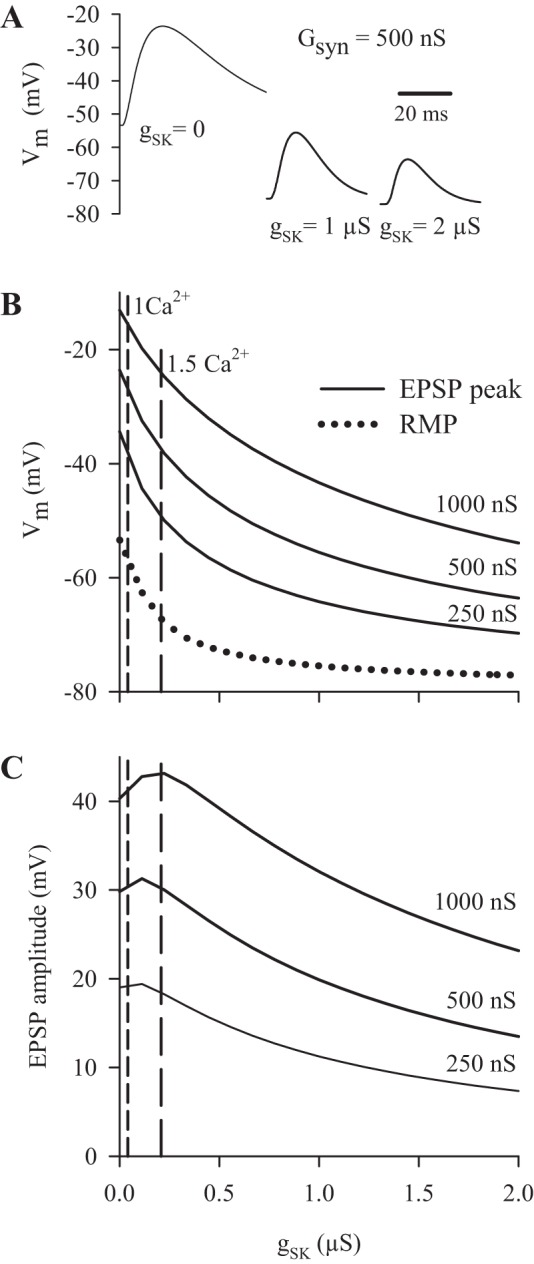 Fig. 6.