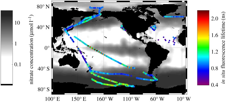 Figure 3.