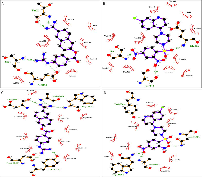 Fig 3