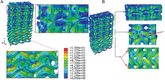 Figure 16