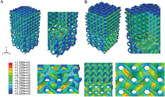 Figure 15