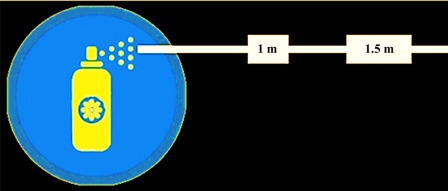 Figure 12.5