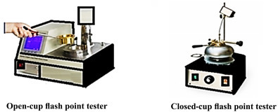 Figure 12.6