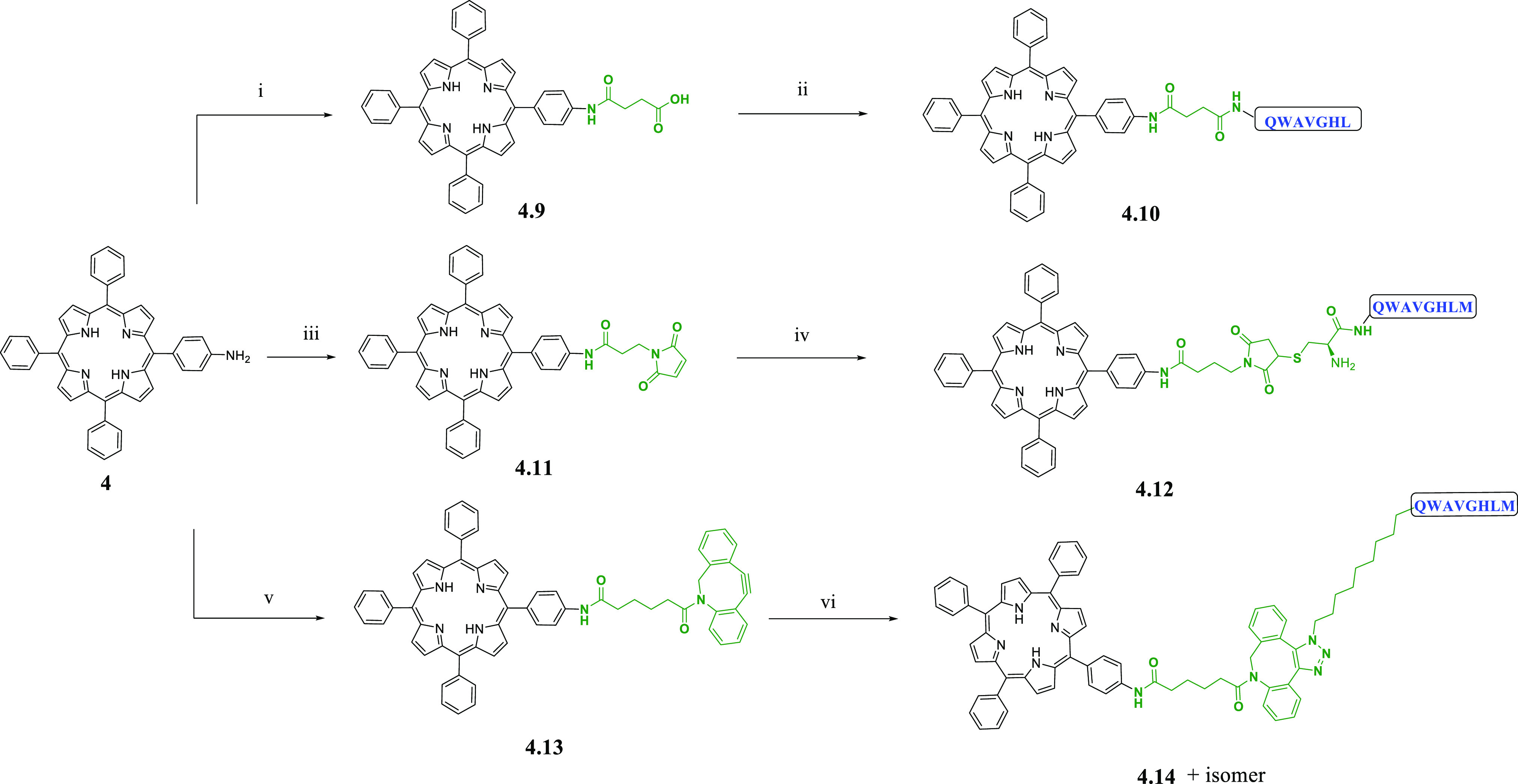 Scheme 2