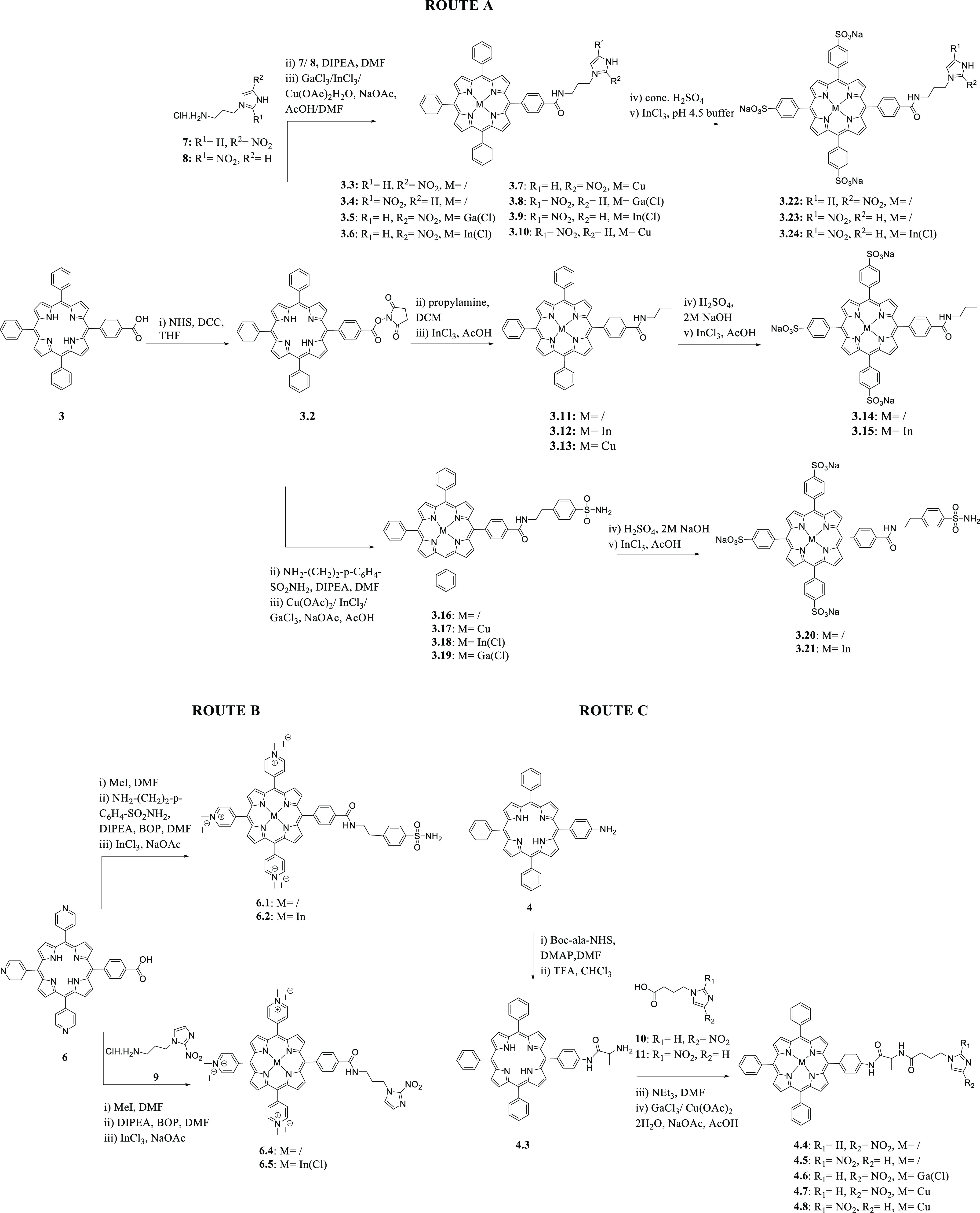 Scheme 1