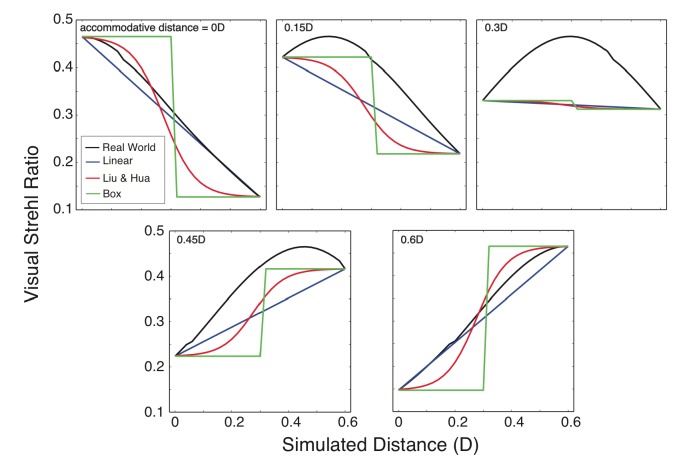 Fig. 10