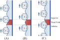 FIG. 10.