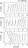 FIG. 6.