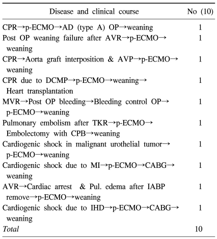 graphic file with name kjtcs-44-9-i003.jpg