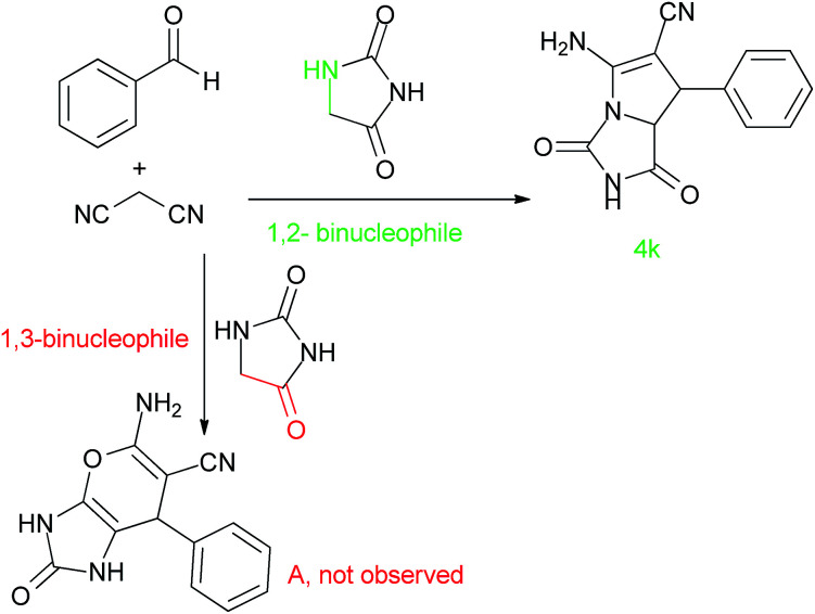 Scheme 2