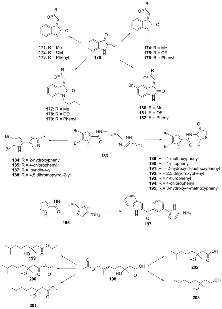 Figure 10