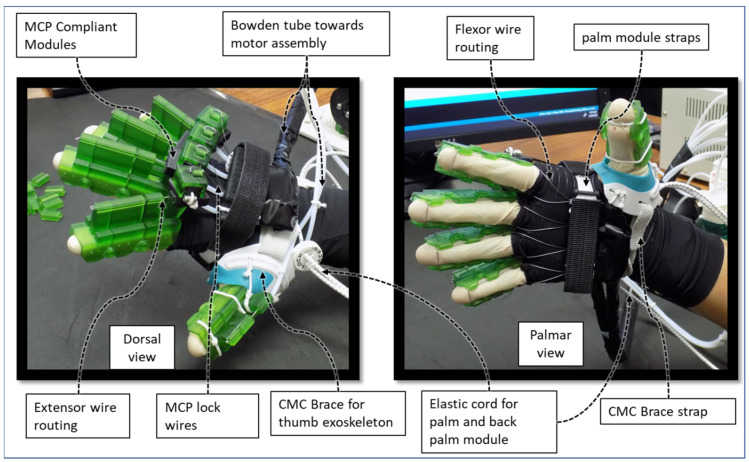 Figure 13