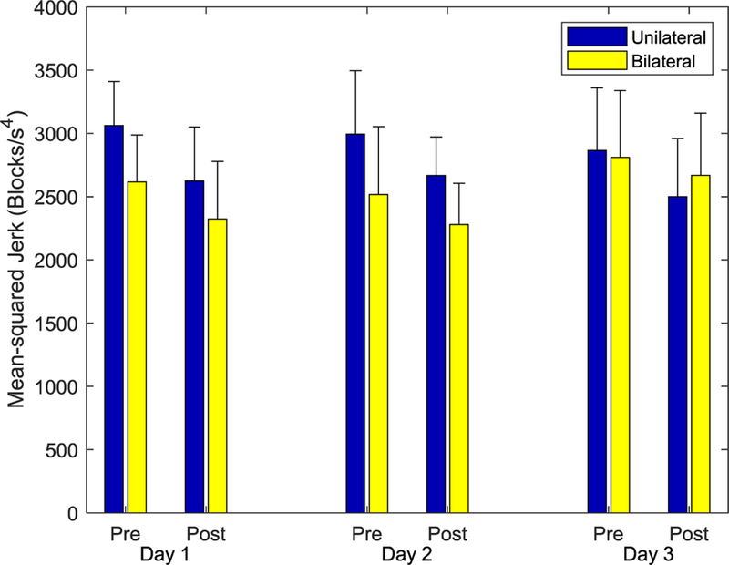 Fig. 10.