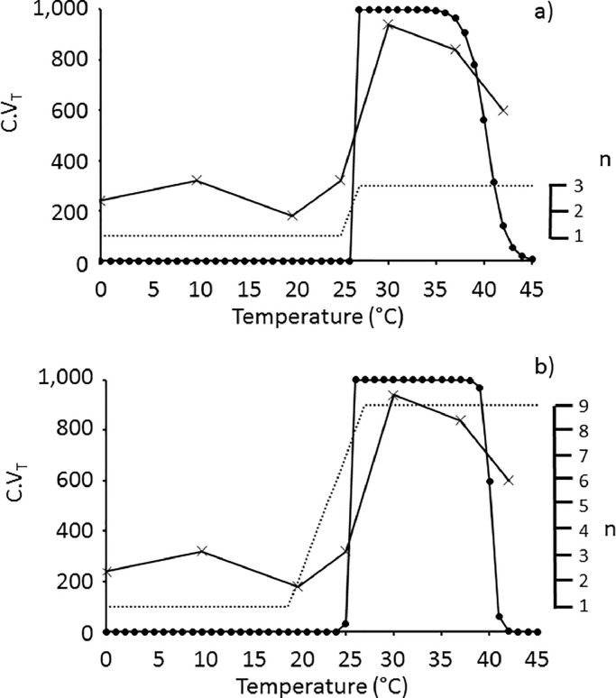 Fig. 6: