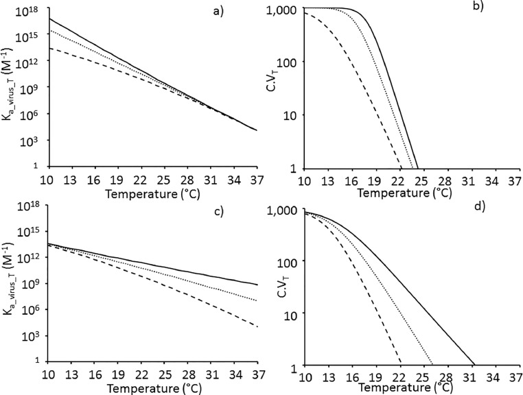 Fig. 4: