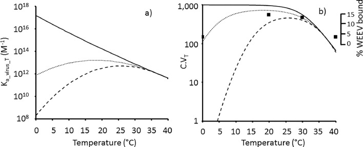 Fig. 3: