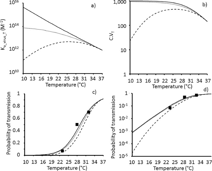 Fig. 2: