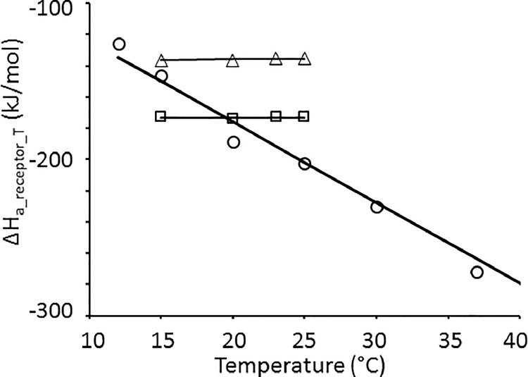 Fig. 1: