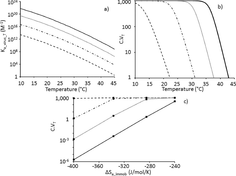 Fig. 5: