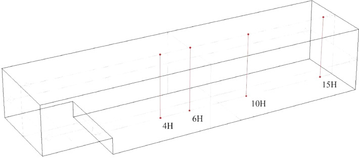 Fig. 5: