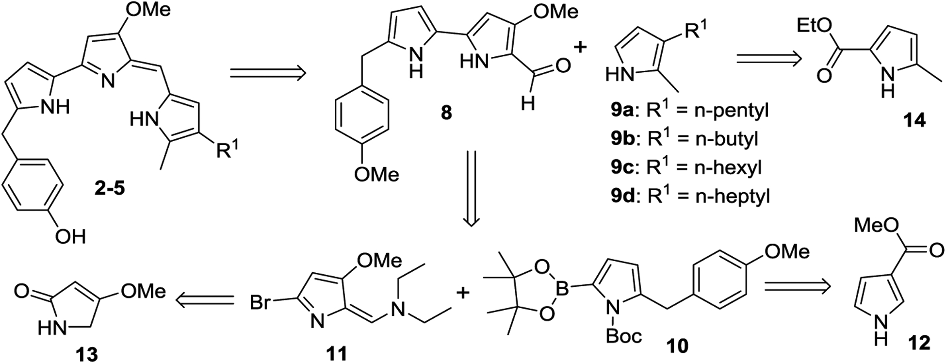 Scheme 1.