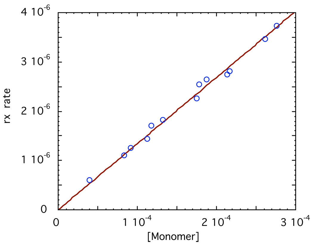 Fig. 23