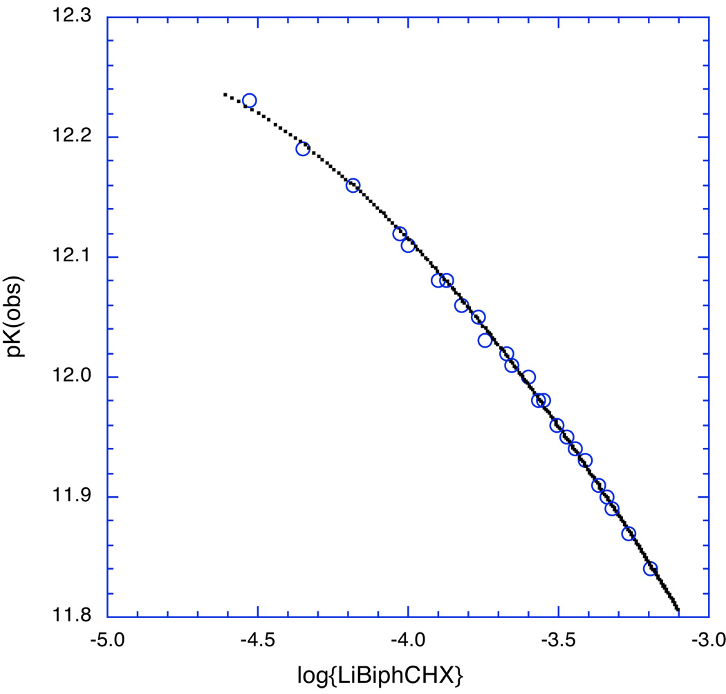 Fig. 18