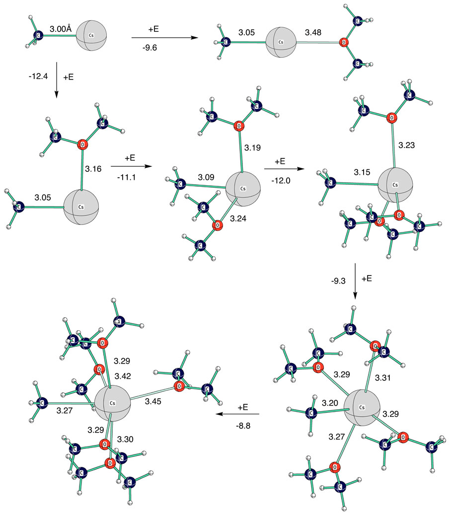 Fig. 28