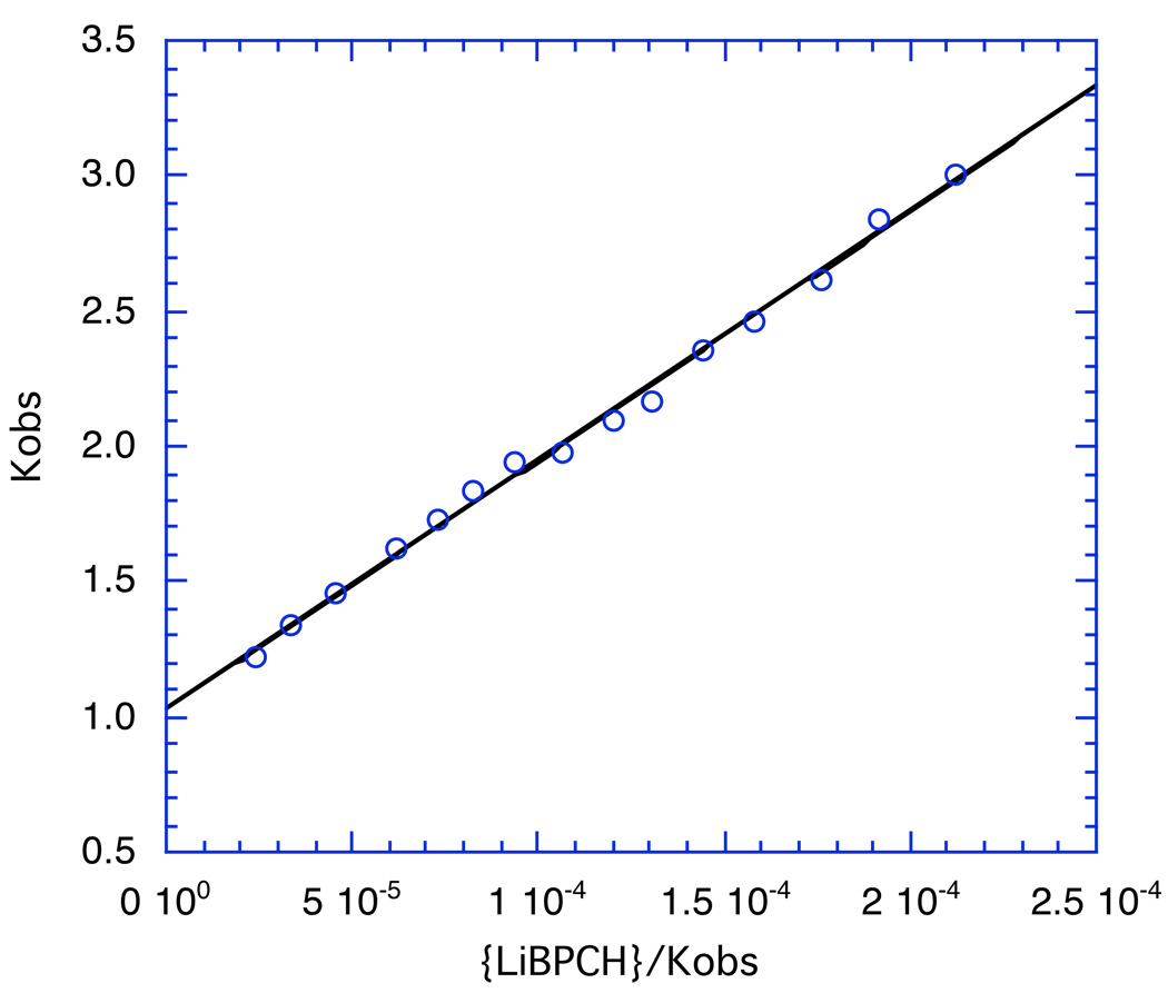 Fig. 19