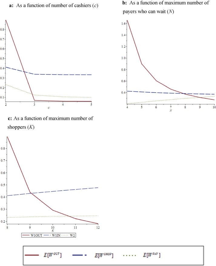 Fig. 11