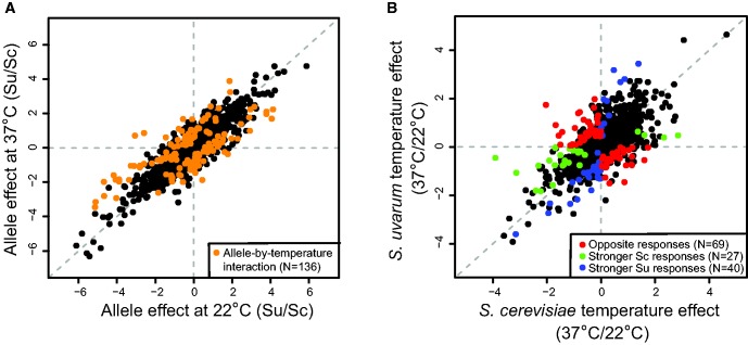 Fig. 2.—