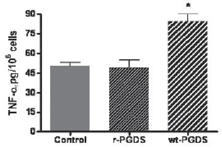 figure 10b