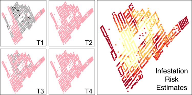 Fig 3