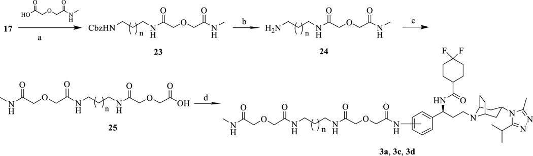 Scheme 4