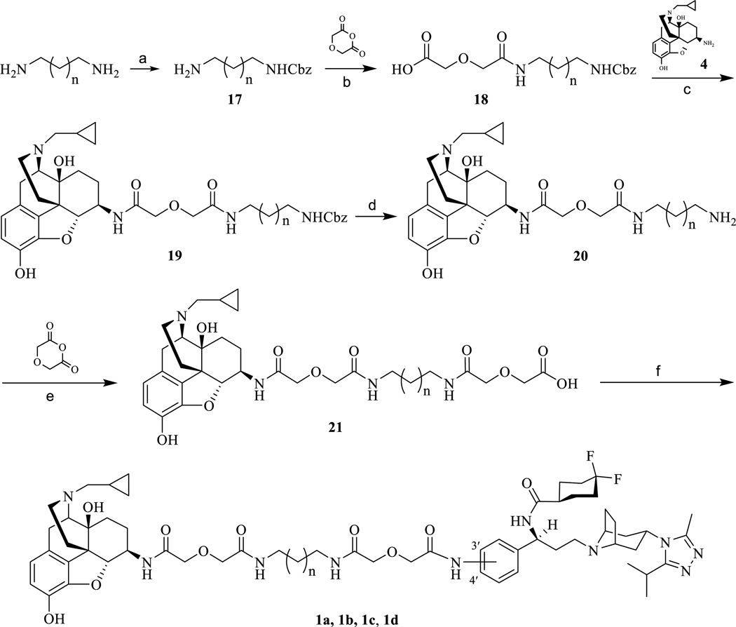 Scheme 2