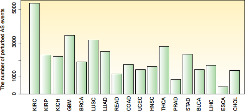 Figure-1.