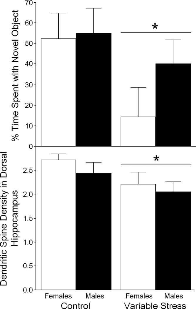 Fig. (1)